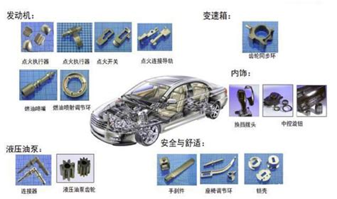 汽车用品包装设计----------------_maxmin0020-站酷ZCOOL