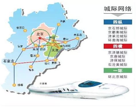 京津冀城际铁路近期规划、在建项目一览-搜狐大视野-搜狐新闻