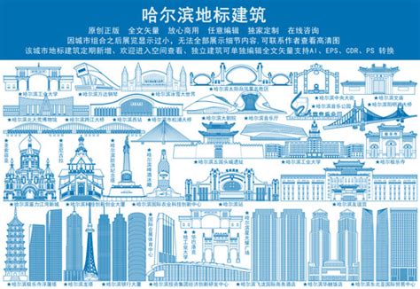 赤峰是几线城市？2020年最新城市排名发布！来看看具体名单！_锡林郭勒