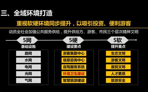 《全域创新营销变与不变》余璐 丨开域集团高级副总裁-湖南竞网集团