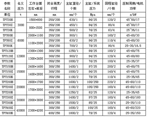 低压大功率无刷电机2kw 48v无刷电机（JH）－中国步进电机网