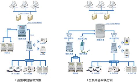 【云速建站】几个基本概念和流程解释_华为云_华为云开发者联盟-华为云开发者联盟