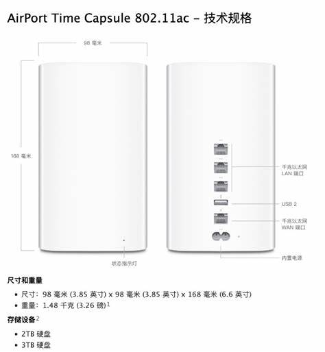 低成本搭建家用硬盘存储器