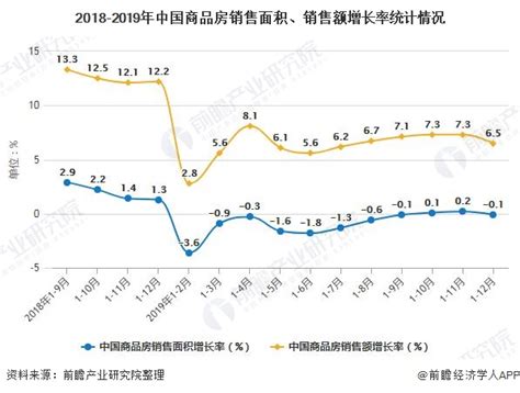 建材行业线上营销网站设计方案(建材网络营销)_V优客