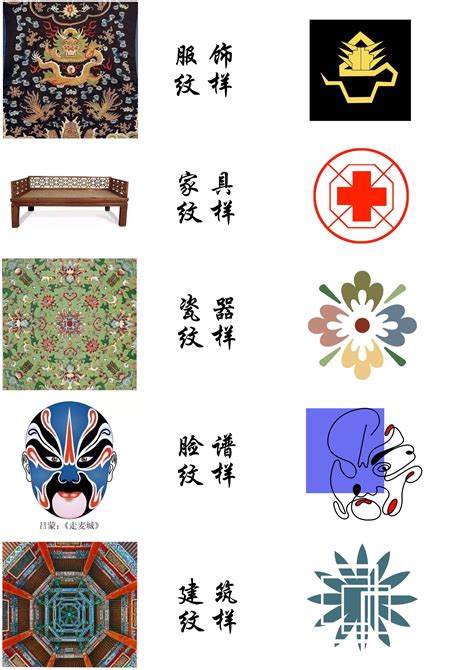 南阳古镇历史展览馆logo设计|平面|字体/字形|刀神葡萄丶 - 原创作品 - 站酷 (ZCOOL)