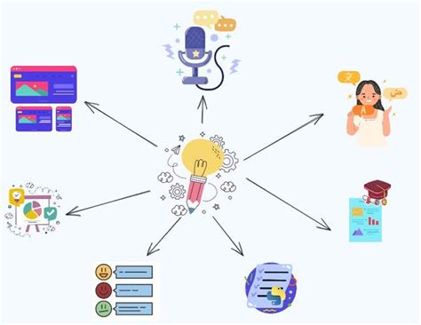 人工智能(AI)如何彻底改变项目管理 - 项目管理 - IT项目管理界