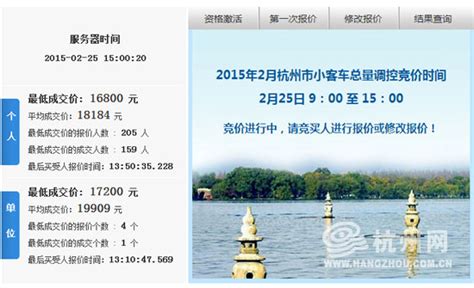 2月杭州车牌竞价个人最低16800元 比上月涨3000元 - 杭网原创 - 杭州网