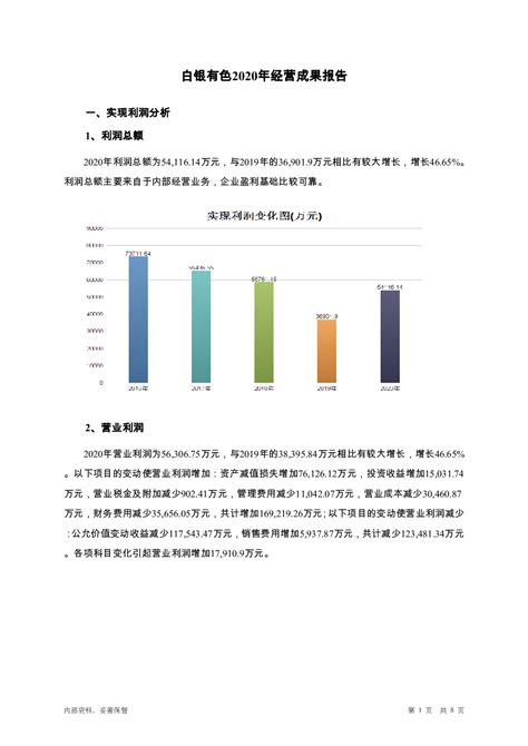 白银市场分析报告_2016-2022年中国白银行业分析及投资前景研究报告_中国产业研究报告网