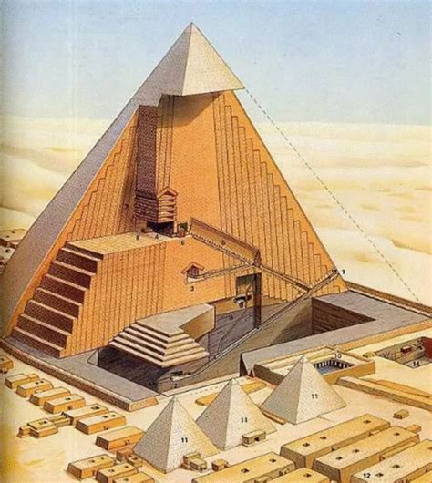 埃及最大的胡夫金字塔，内部结构全探秘 - 上游新闻·汇聚向上的力量
