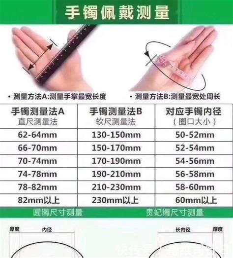 手镯圈口对照表，最简单测量手镯尺寸的方法！