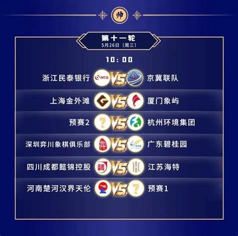 江西省第四届篮球联赛赛程表