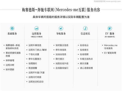 马自达cx-5-买车直接在4S店装的360全景影像。一个月就失效了。倒档或者双闪或者转向，10次有9次激活不出来画面。偶尔出来了，就很卡，画面 ...