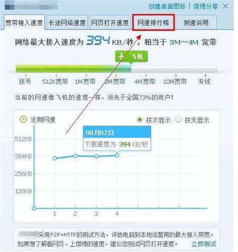 广东联通宽带怎么样？网速、稳定性、价格全面评测-有卡网