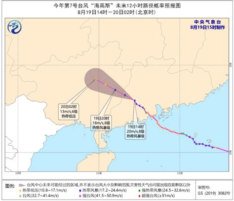 2020第7号台风海高斯最新路径图（持续更新）- 广州本地宝