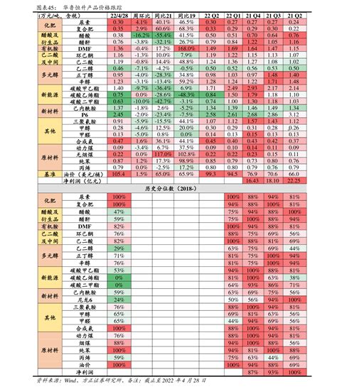 收益互换（收益互换券商怎么赚钱）-会投研