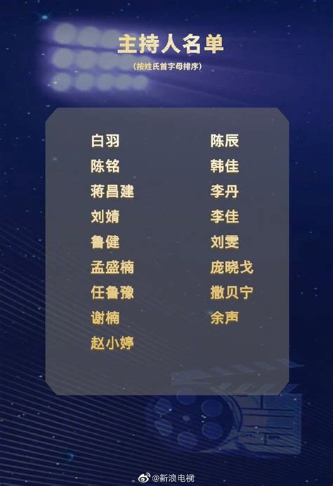 第31届中国电视金鹰奖启动仪式举行，第一阶段投票正式开启__财经头条