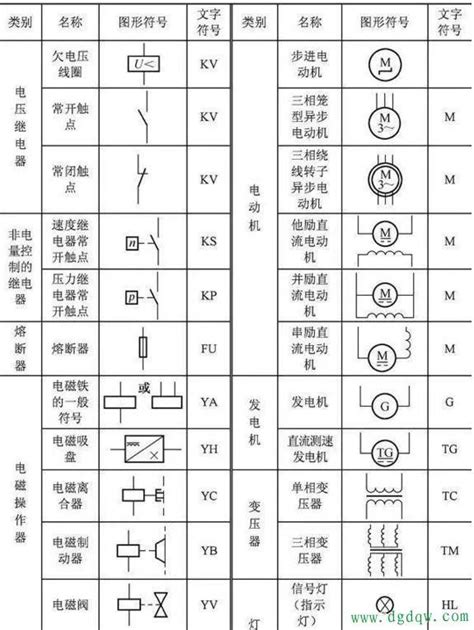电路图怎么看图片