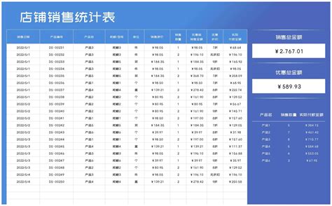 蓝色店铺产品销售统计表Excel模板_完美办公