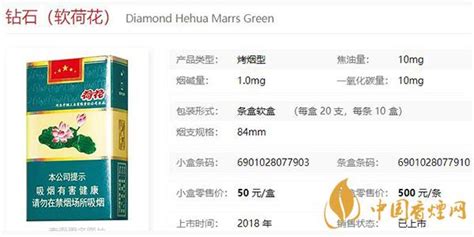 钻石软荷花多少钱一盒 2021钻石软荷花价格表图片一览-香烟网