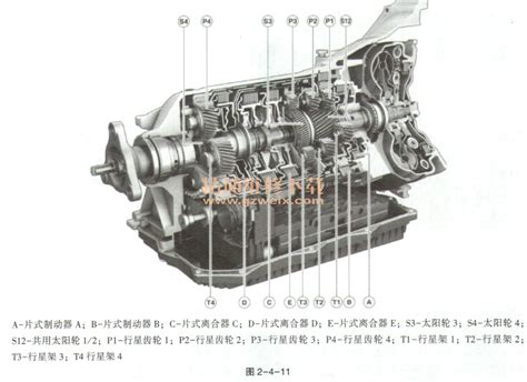 宝马车系GA8HP自动变速箱技术详解 - 精通维修下载