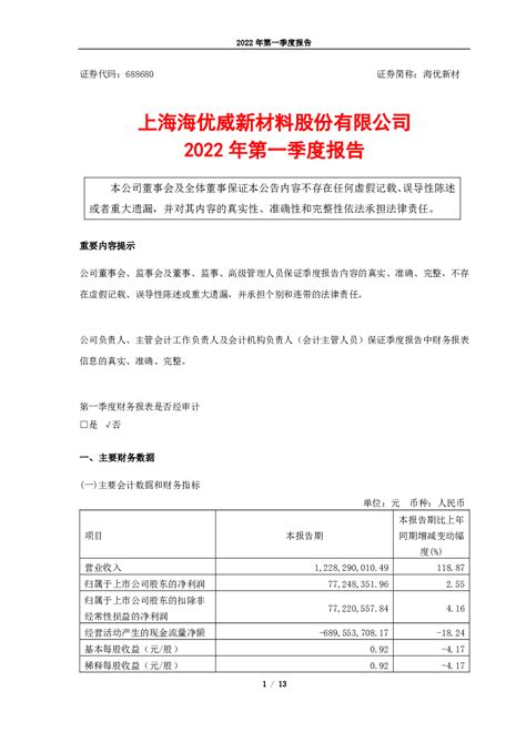 海优新材：上海海优威新材料股份有限公司2022年第一季度报告