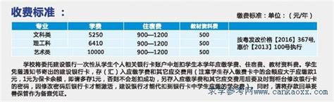 惠州城市职业学院2018年收费项目及标准_广东招生网