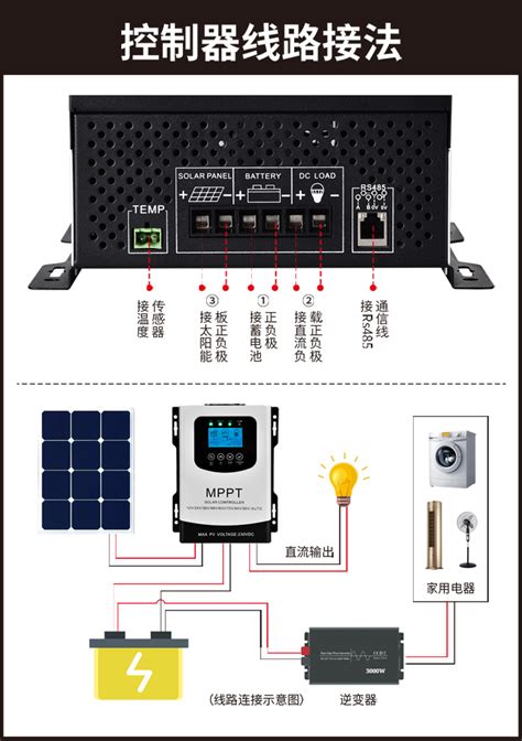厂家直销12V24V 20A30A40A跨境爆款MPPT太阳能板光伏充放电控制器-阿里巴巴