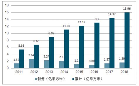 2021年中国保温杯行业分析报告-市场运营态势与发展前景预测 - 观研报告网