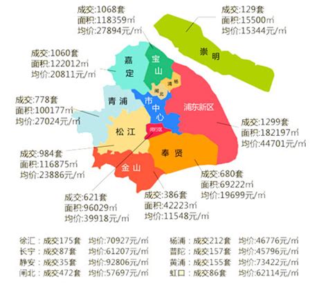上海16区各有哪些街道、镇、乡？最新行政区划名称表公布！