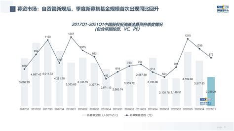 微博发布三季度财报：截至9月底月活跃用户达4.46亿|界面新闻