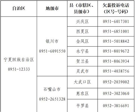 深圳设11条热线接受欠薪举报南方工报