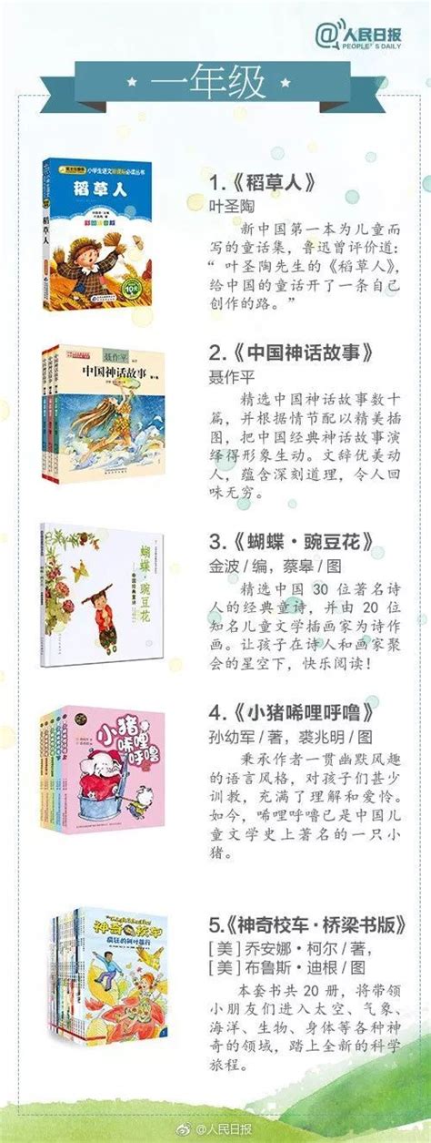 四川省图书馆—电子书推荐（八）