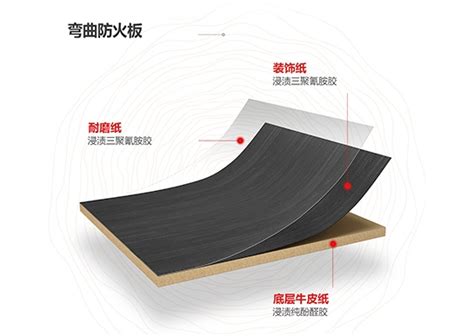 木纹防火板 - 新型防火复合材料|防火铝复合板-江苏协诚科技发展有限公司