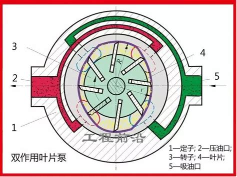 QY40-21-4油浸电泵上海人民上下泵头上盖下盖叶轮导叶水叶导流铁_虎窝淘