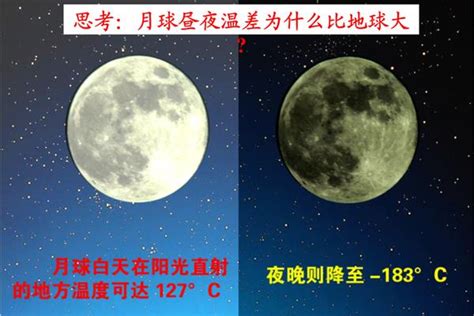 月球温度多少?月球极点和陨石坑是温度最极端的地方_在学网