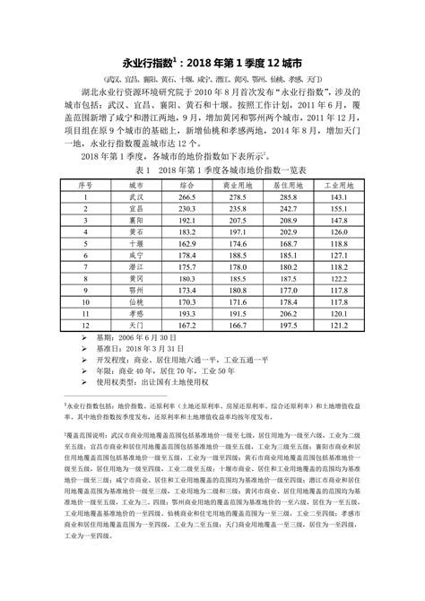 永州职业技术学院2016年收费公示栏-湖南永州职业技术学院计划财务处