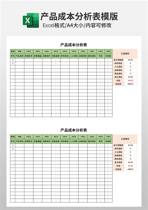 成本分析表Excel模板下载_熊猫办公