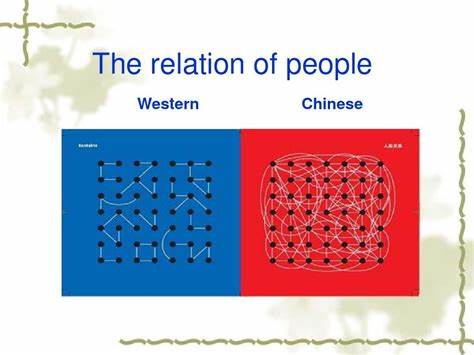中西文化融合英语怎么说