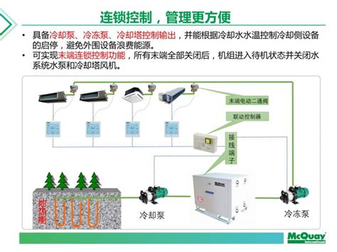 地源热泵监测系统_北京艾诺唯申科技有限公司