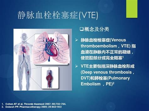 2018肺血栓栓塞症诊治与预防指南之 第六部分 VTE的预防_农药中毒急救网