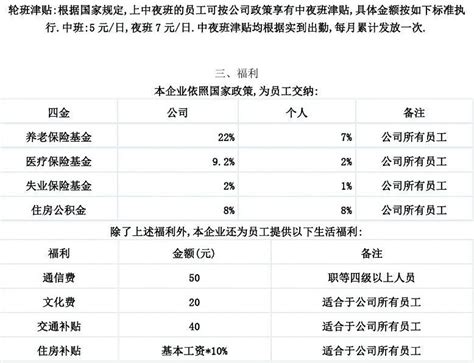 完整版SEM推广方案，全行业可参考_SEM_艾奇在线