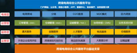 中国工业新闻网_中国中小企业数字化转型研究报告发布 一站式数字化服务成“刚需”