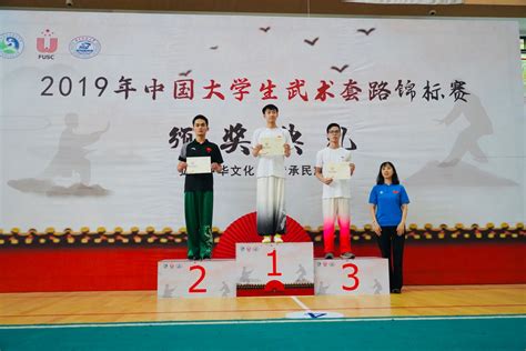 我校武术队在2021年中国大学生武术套路锦标赛中勇创佳绩