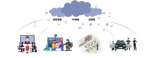 河北省云视频服务网
