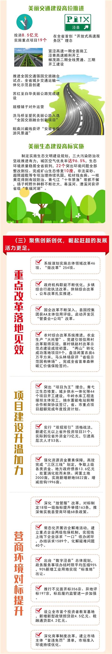 泾县积极开展高素质农民后续跟踪服务工作-泾县人民政府