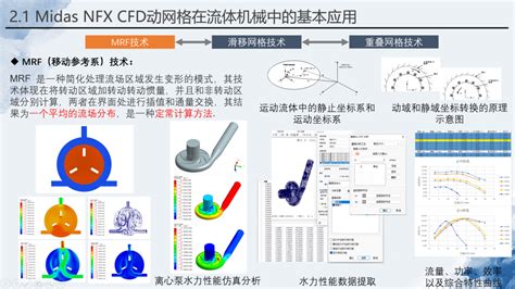 公司简介-威海三泰流体控制科技有限公司官网-DANFOSS动力系统优选分销商