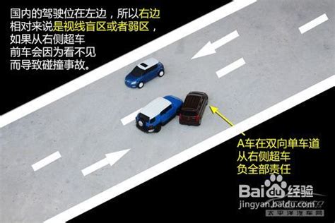 变道撞车责任图解图片