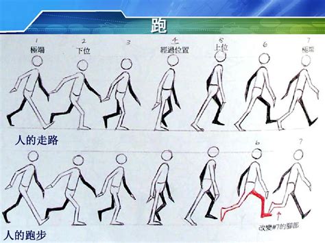 人走路运动规律,动画运动规律人物走路,人物背面走路运动规律_大山谷图库