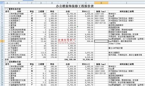 2019北京别墅装修报价 为预算报价拧干水分