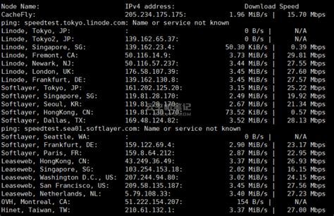DNS服务器是什么？有什么作用？